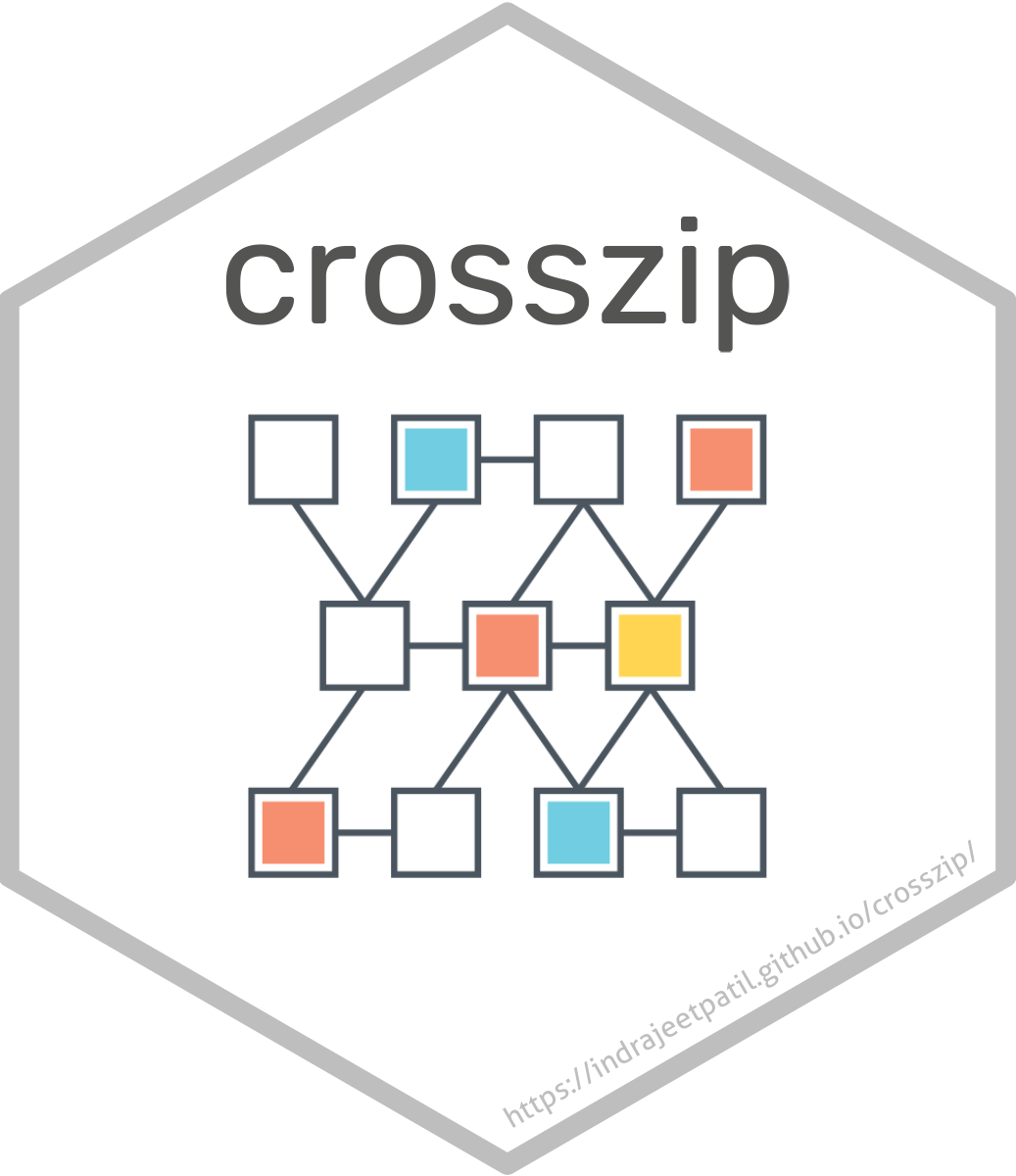 crosszip