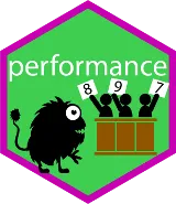performance hex sticker