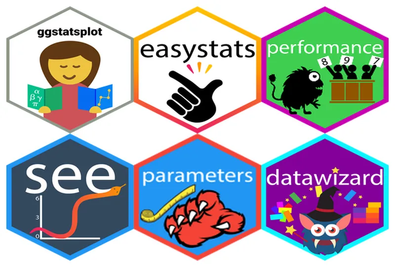 Hex sticker logos for R packages: ggstatsplot, easystats, performance, see, parameters, and datawizard