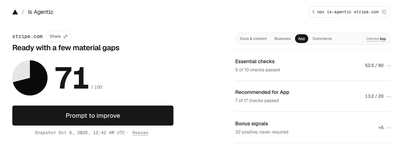 is-agentic.com report for stripe.com: 71 out of 100, Ready with a few material gaps